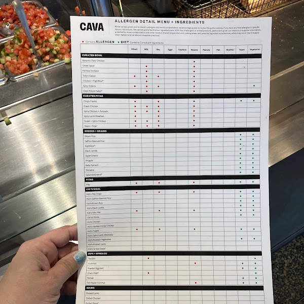 cava allergen menu